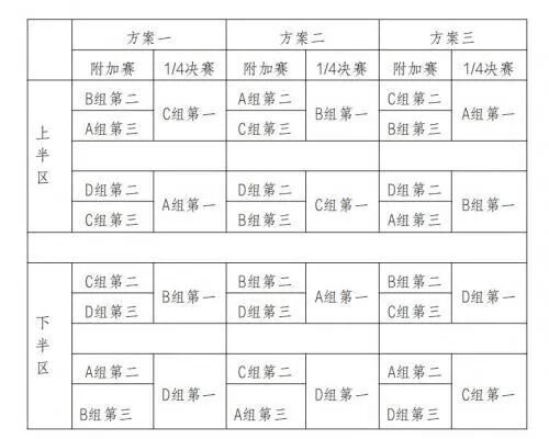 verti, 苏服办