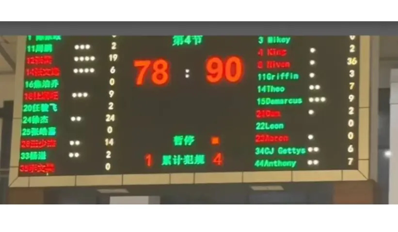 量分数, 跳投多次得, 一步缩小分 量分数, 跳投多次得, 一步缩小分