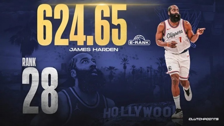 得分王, 交媒体, 位大概在哪 得分王, 交媒体, 位大概在哪