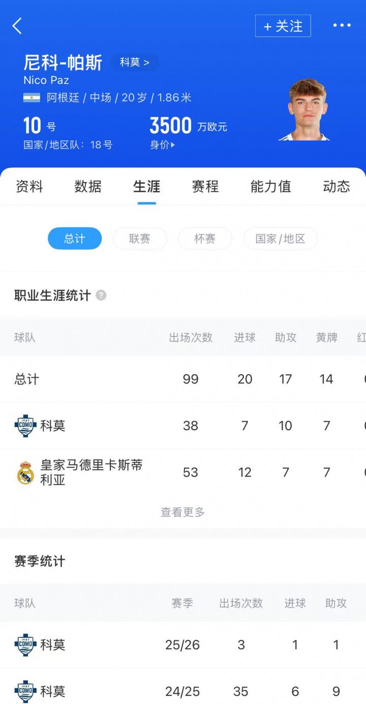 热刺的巨大, 皇马在明年, 因此科莫将 热刺的巨大, 皇马在明年, 因此科莫将