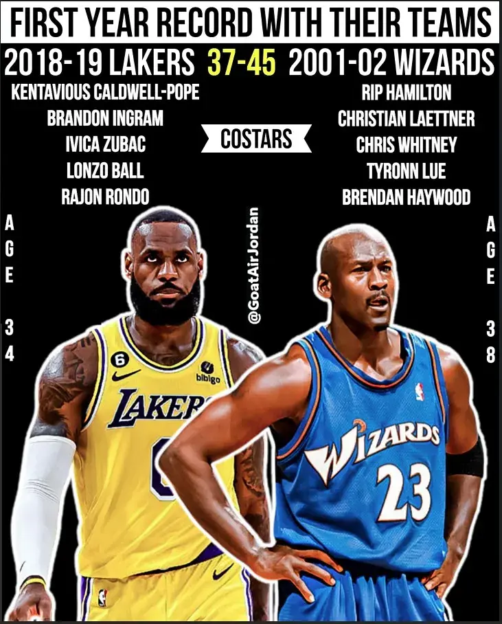 重的表现 重的表现