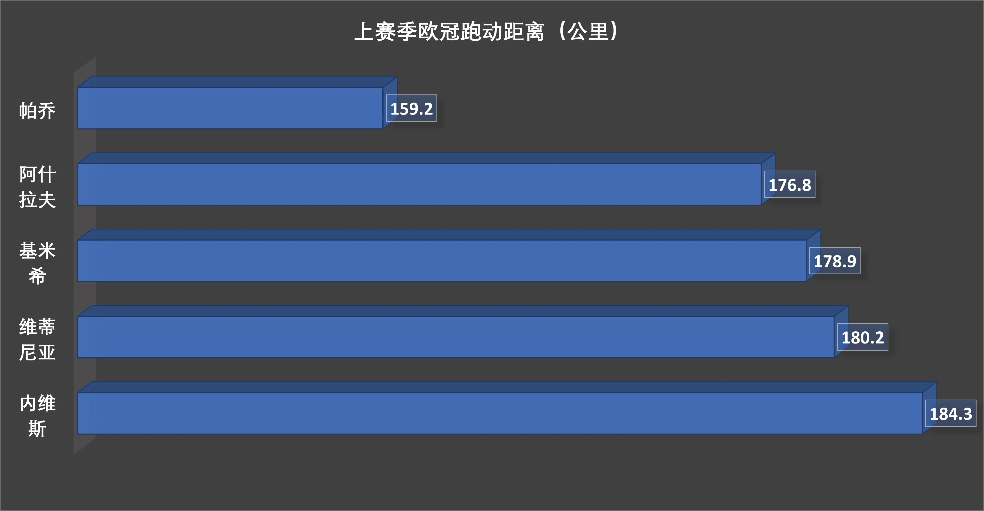 况下, alt, div 况下, alt, div